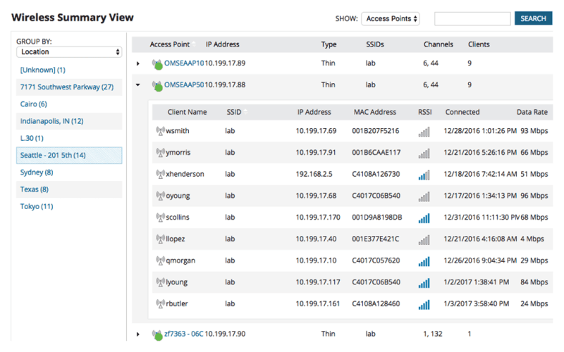 solarwinds network performance monitor overview